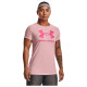 Under Armour Γυναικεία κοντομάνικη μπλούζα Live Sportstyle Graphic SS T-Shirt